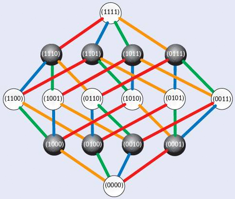 Depiction by PhysicsWorld