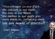 How complex elements came to be